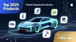 2025 auto detailing sales top products trends market insights.jpg