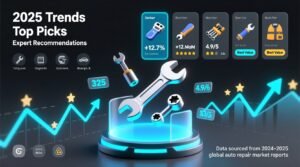 2025 car mechanic tools best sellers data driven analysis buying guide.jpg