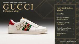 2025 gucci mens sneakers top sellers market data buying guide.jpg