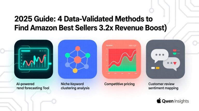 2025 guide 4 data validated methods to find amazon best sellers 32x revenue boost.jpg