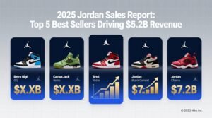 2025 jordan sales report top 5 best sellers driving 52b revenue.jpg