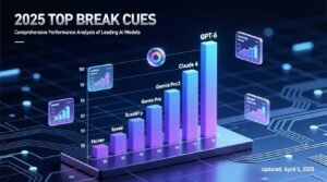 2025 top break cues data driven analysis of best performing models.jpg