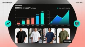 300gsm oversized t shirt market analysis top sellers growth strategies.jpg