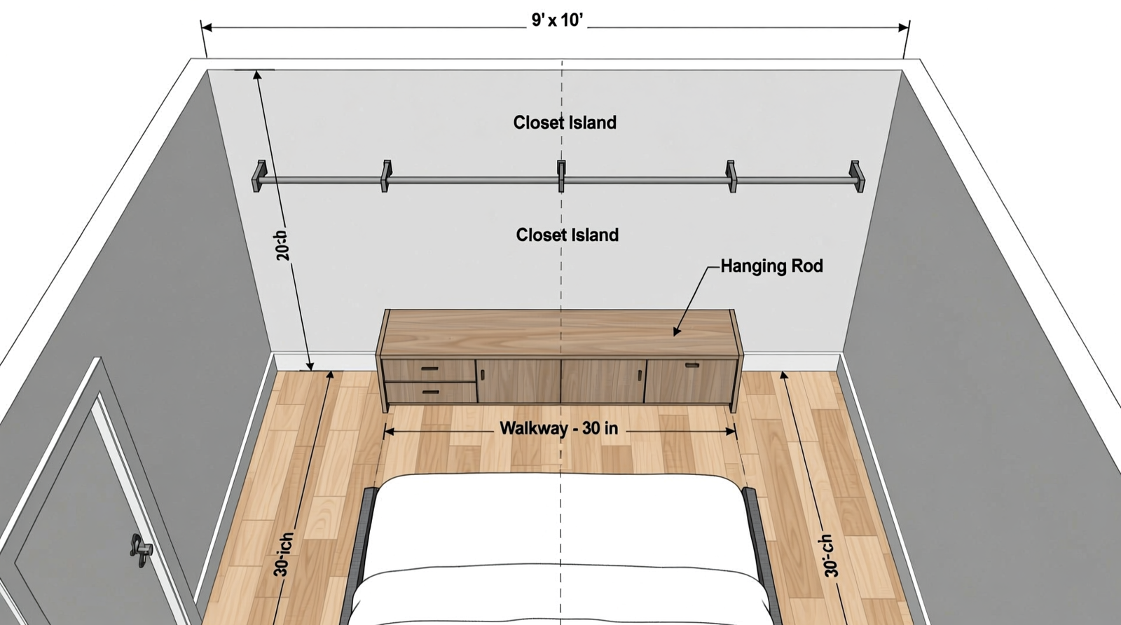 Top-down diagram of a 9' x 10' bedroom showing a 22-inch-deep closet island positioned parallel to the back wall, with 30-inch clear walkway maintained on both sides and integrated overhead hanging rod
