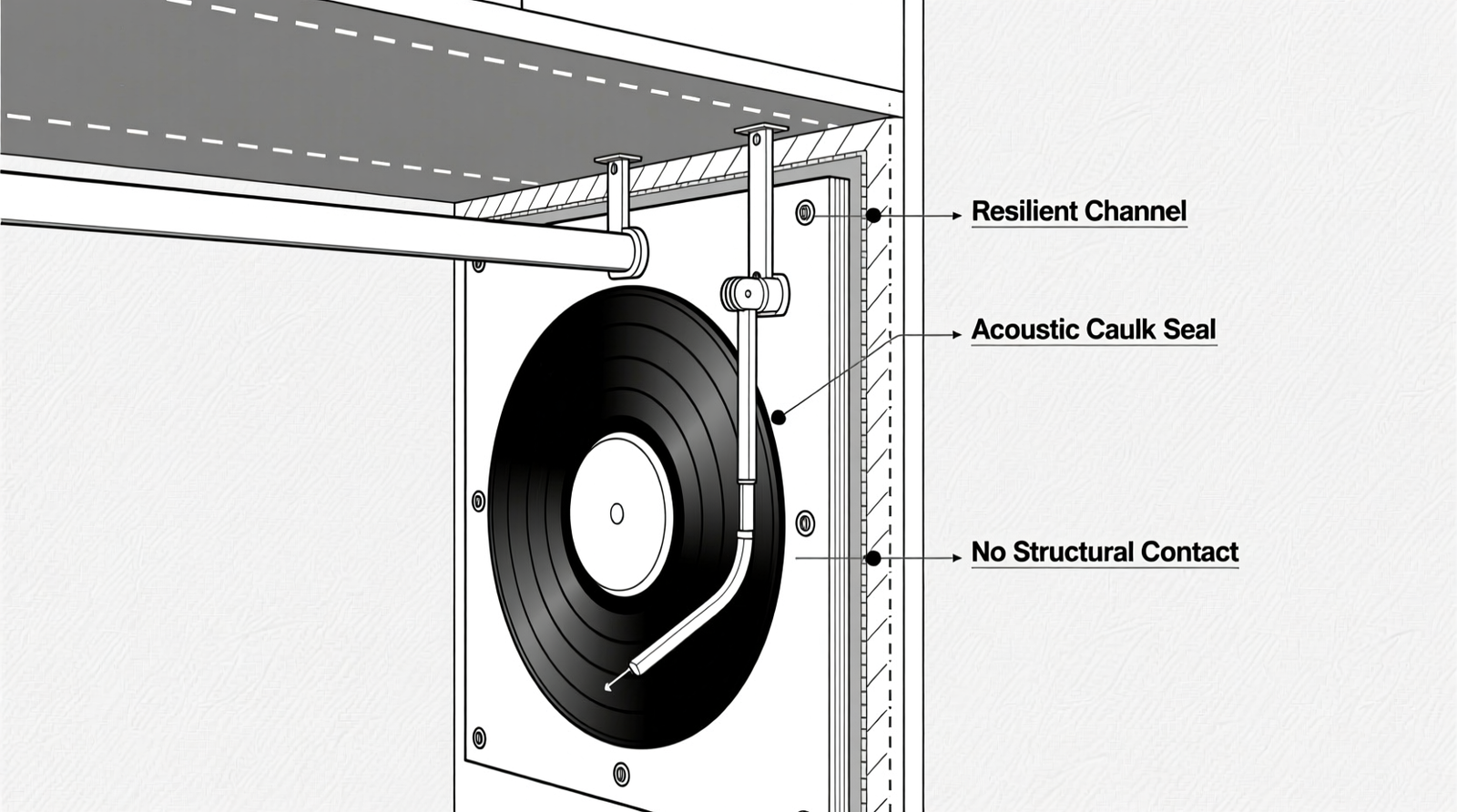 Side-by-side comparison: untreated closet interior showing bare drywall and hollow door versus same closet with MLV-lined door, sealed perimeter, and mineral wool panels mounted at first reflection points on side walls