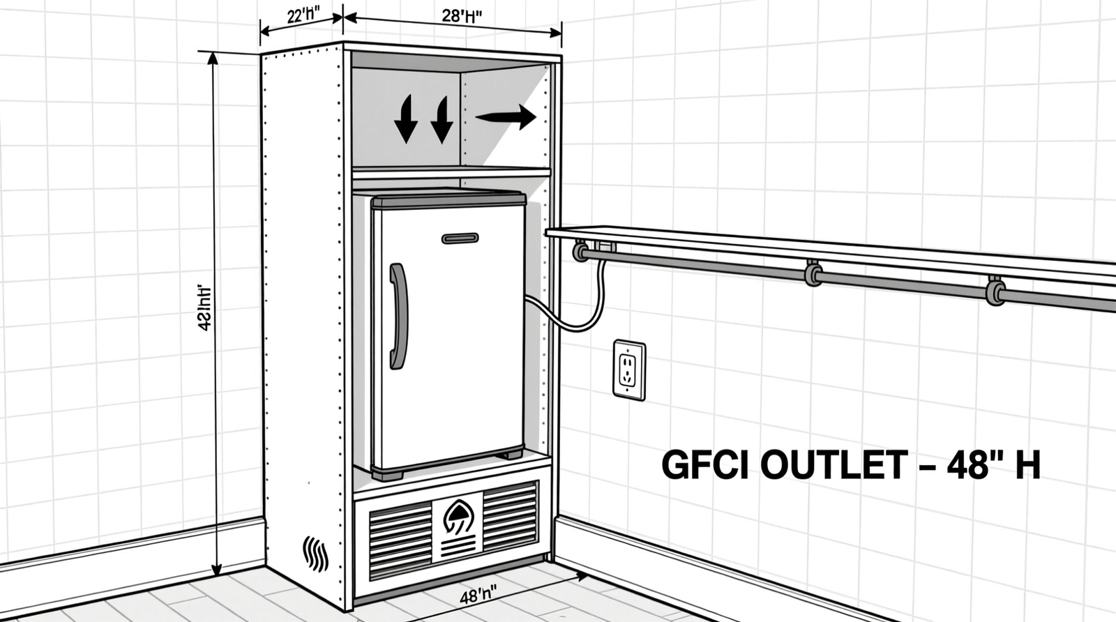 Cross-section diagram showing a beauty fridge mounted inside a custom insulated closet cabinet, with labeled 3-inch rigid metal exhaust duct exiting through exterior wall, thermal barrier lining, 2-inch air gaps, and digital sensor placed at garment level