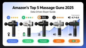 Amazons top 5 massage guns 2025 data driven buyer guide.jpg