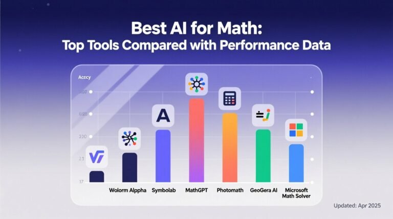Best ai for math top tools compared with performance data.jpg