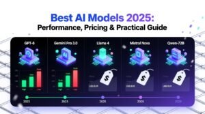 Best ai models 2025 performance pricing practical guide.jpg
