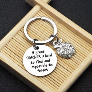 Best birthday gifts for partners thoughtful ideas by budget.jpg