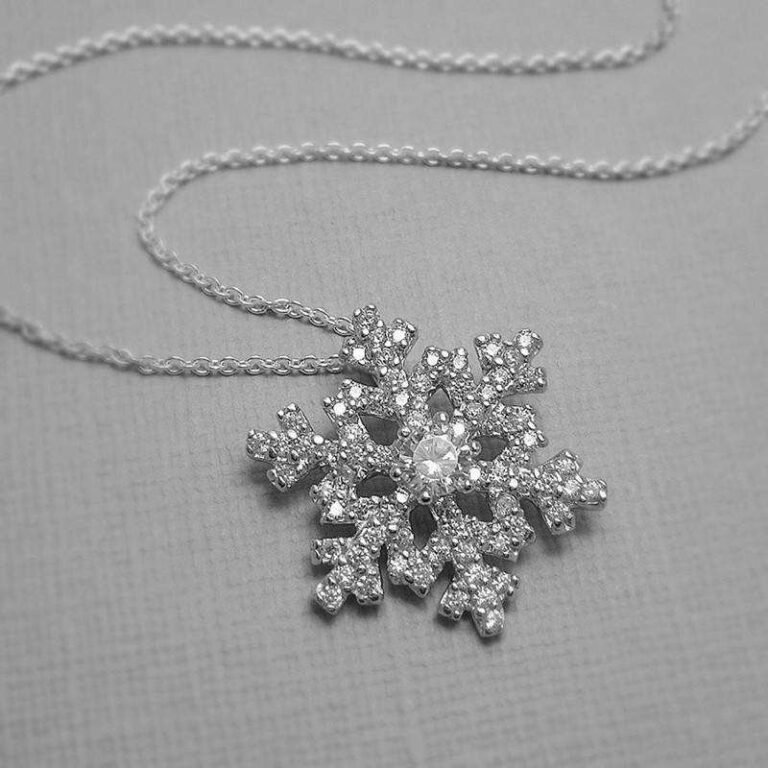Best christmas gifts for fiance romantic thoughtful ideas 2025.jpg