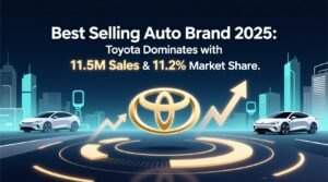 Best selling auto brand 2025 toyota dominates with 115m sales 112 market share.jpg