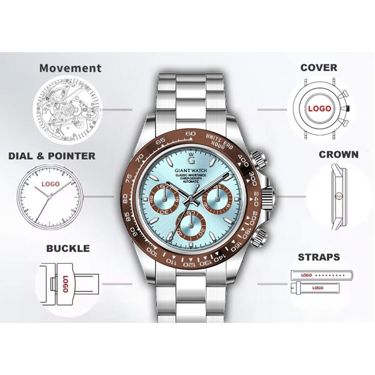 How to choose a diamond watch men rolex ultimate buying guide.jpg