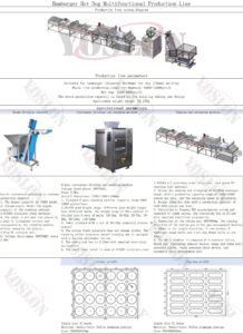 How to choose a hot dog bun production line key factors buying guide.jpg