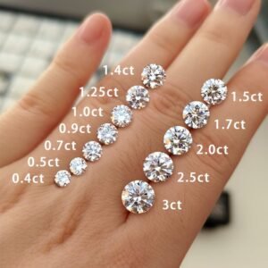 How to choose a lab grown diamond your complete buying guide.jpg