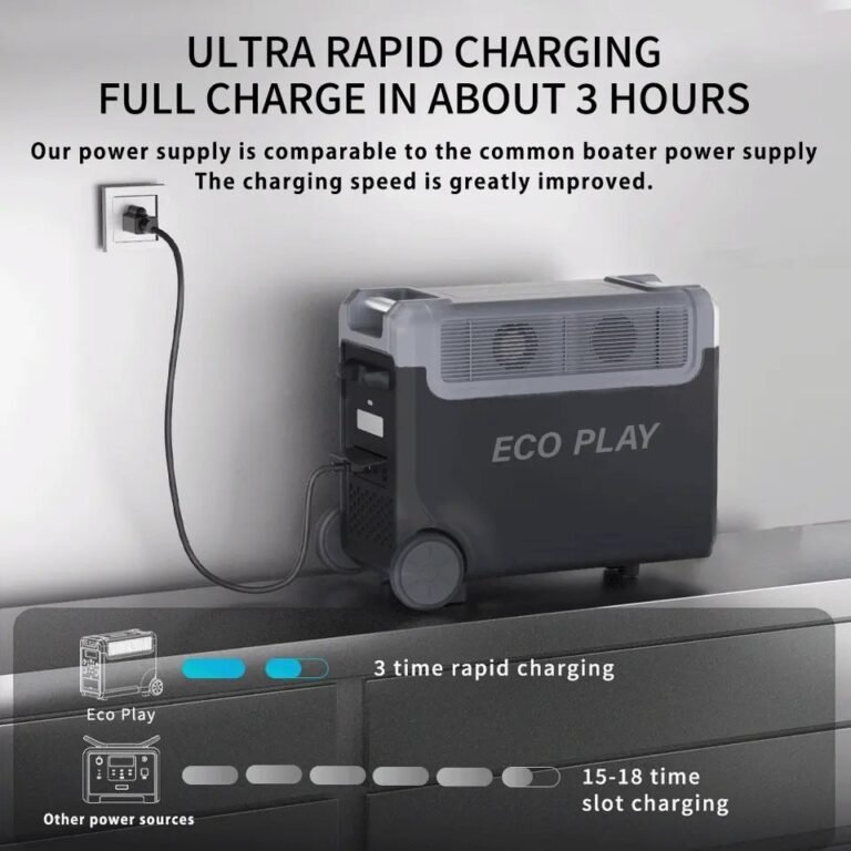How to choose a solar power generator for shipping to jamaica.jpg