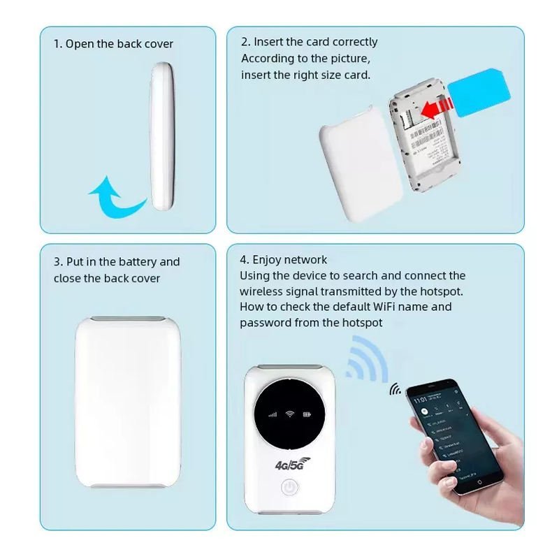 How to choose a wifi router 4g lte with sim card slot ultimate buying guide.jpg