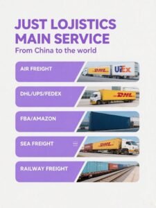 How to choose fdk logistics to india services a complete buying guide.jpg