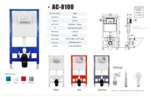 How to choose flush buttons for concealed cisterns ultimate buying guide.jpg