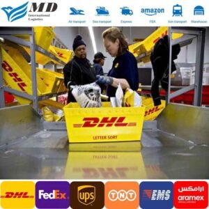 How to choose shipping from china to haiti a complete buyers guide.jpg