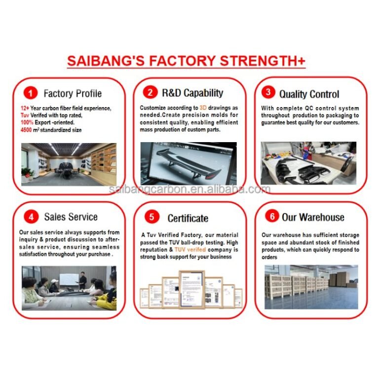 How to choose side skirts carbon fiber for audi s6 ultimate buyers guide.jpg