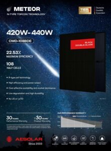 How to choose solar panels petal a complete buying guide.jpg