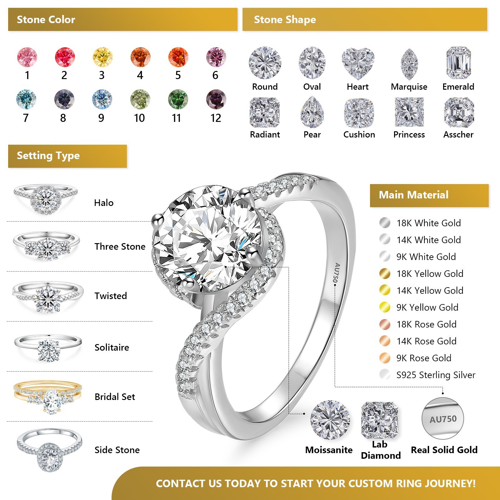 How to choose the best 2 carat lab grown diamond ring a complete guide.jpg