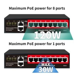 How to choose the best 24 port gigabit switch for your network.jpg