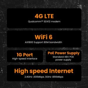 How to choose the best 4g cpe with poe a complete buying guide.jpg