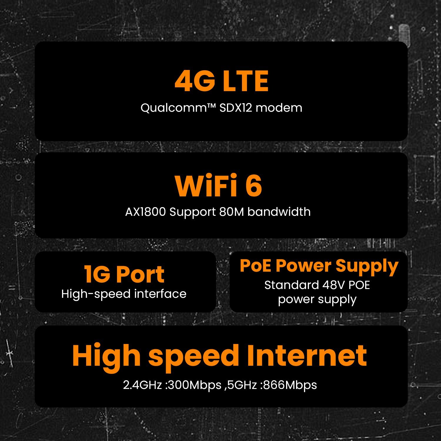How to choose the best 4g cpe with poe a complete buying guide.jpg