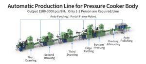 How to choose the best ceramic tableware making machine a complete buyers guide.jpg