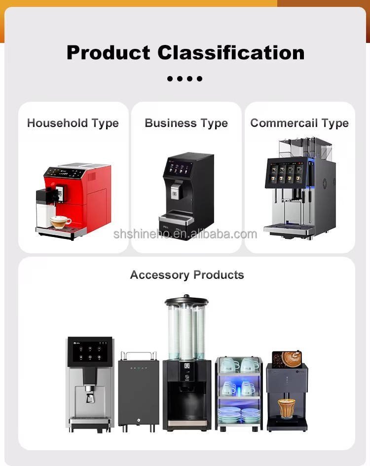How to choose the best coffee machine bean to coffee for your needs.jpg