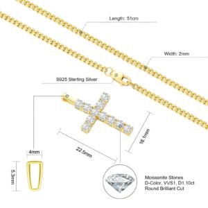 How to choose the best cross necklace for women in 925 silver.jpg