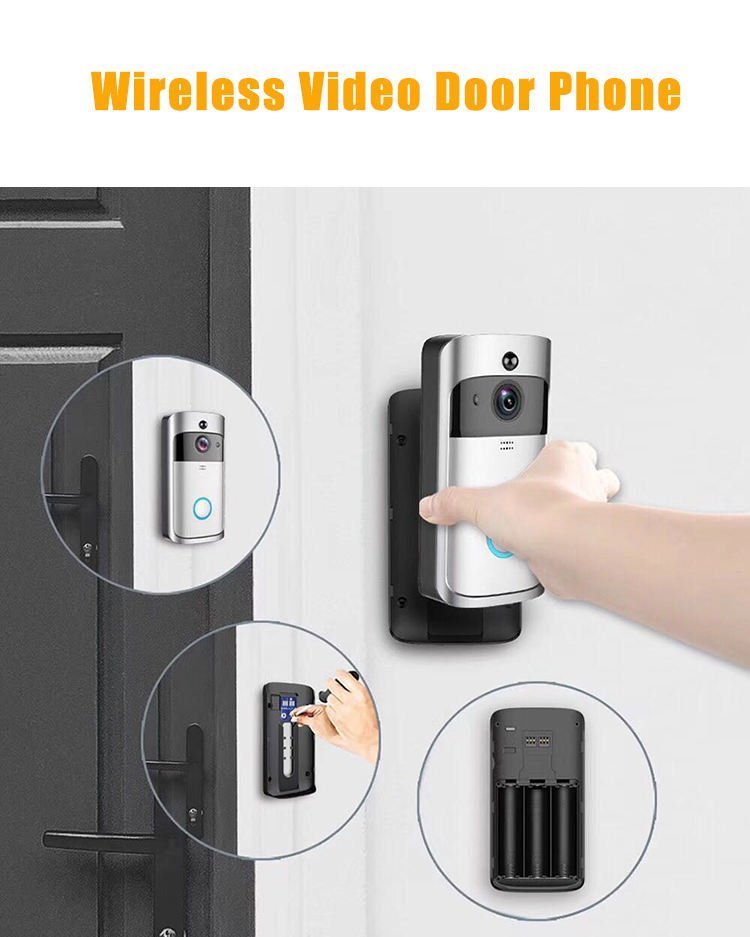 How to choose the best doorbell security camera a complete buying guide.jpg