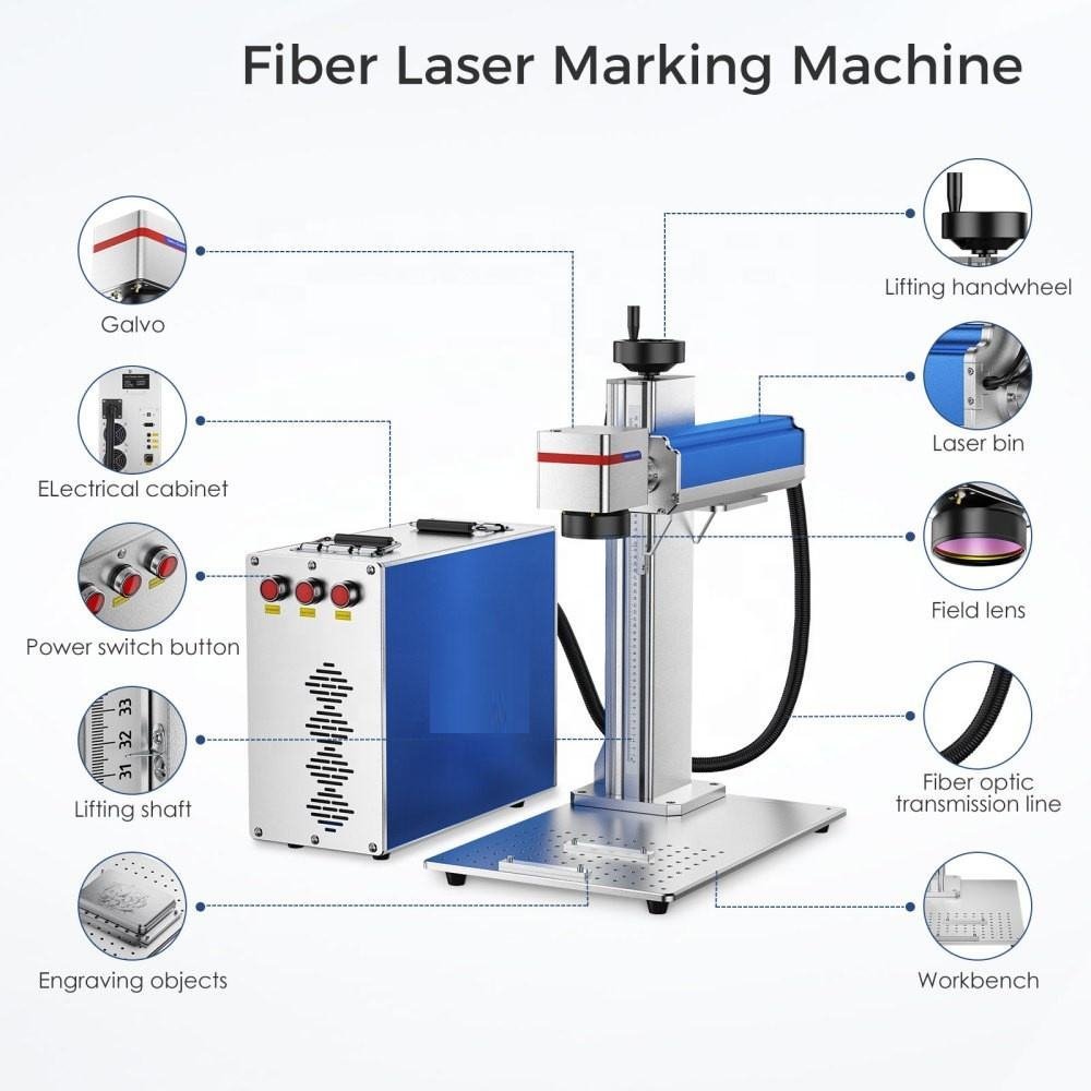 How to choose the best fiber laser marking machine jpt m7 moba 100w uv co2 dynamic color guide.jpg