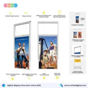 How to choose the best floor standing advertising display buying guide.jpg