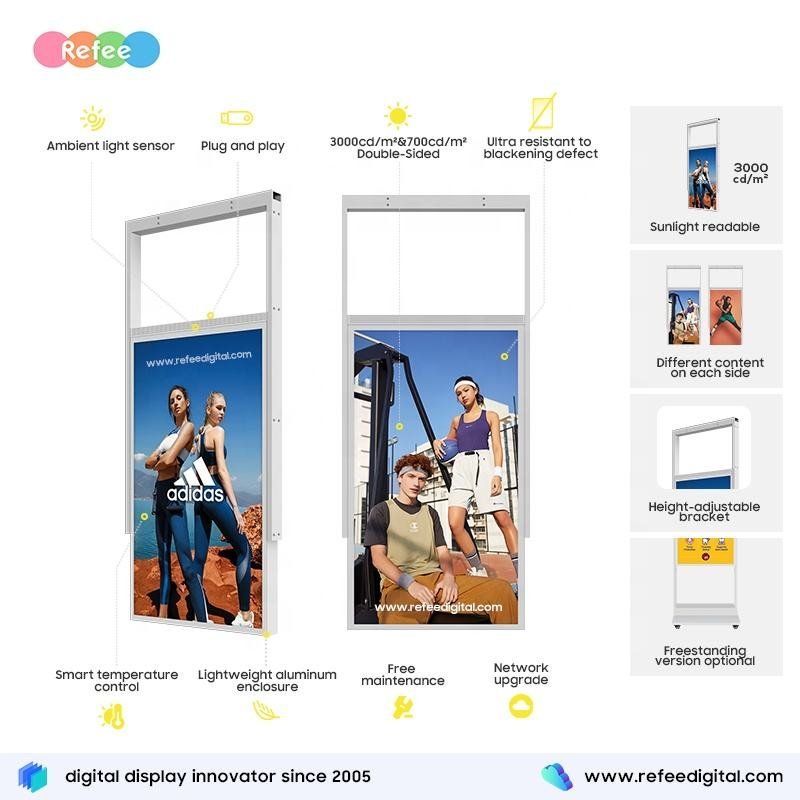How to choose the best floor standing advertising display buying guide.jpg