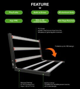 How to choose the best full spectrum led grow light with samsung diodes.jpg