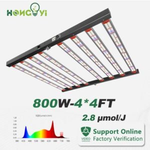 How to choose the best full spectrum led grow lights for indoor gardening.jpg