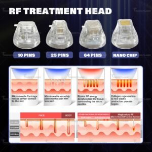 How to choose the best hifu 12d facial and body device expert buying guide.jpg
