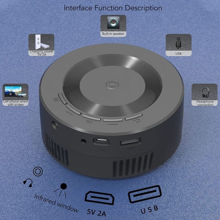 How to choose the best laser projector with 1080p resolution.jpg