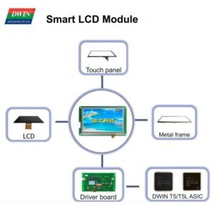 How to choose the best lcd panel replacement a complete buying guide.jpg