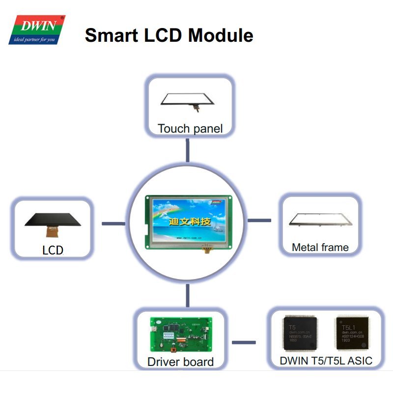 How to choose the best lcd panel replacement a complete buying guide.jpg