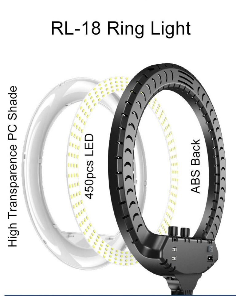 How to choose the best led ring light with tripod for your needs.jpg
