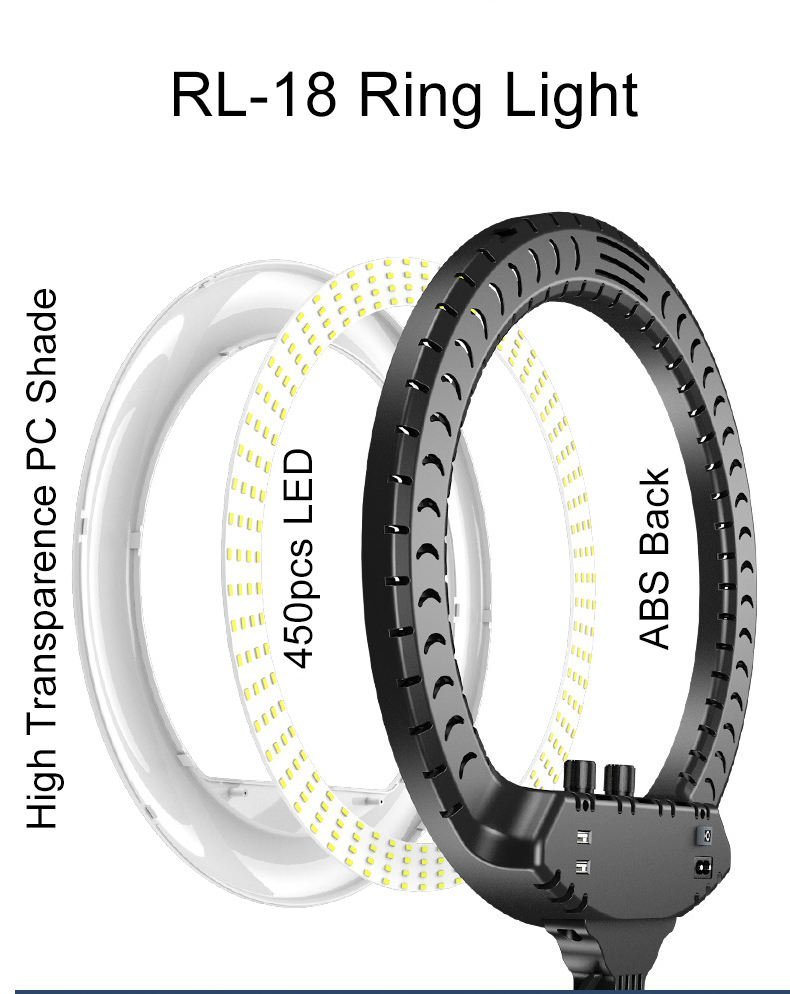 How to choose the best led ring light with tripod for your needs.jpg