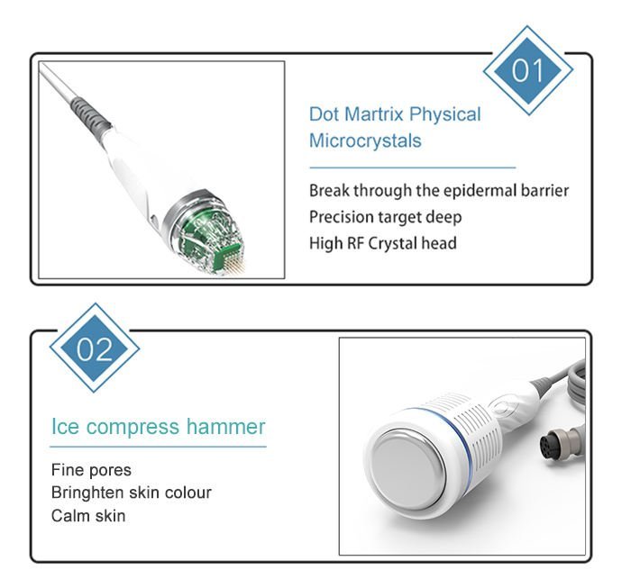 How to choose the best mini rf skin tightening device a complete buyers guide.jpg