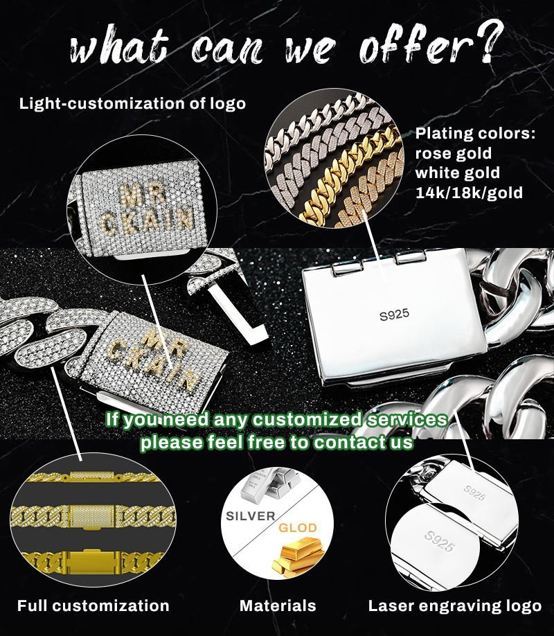 How to choose the best moissanite baguette cuban chain a complete buying guide.jpg