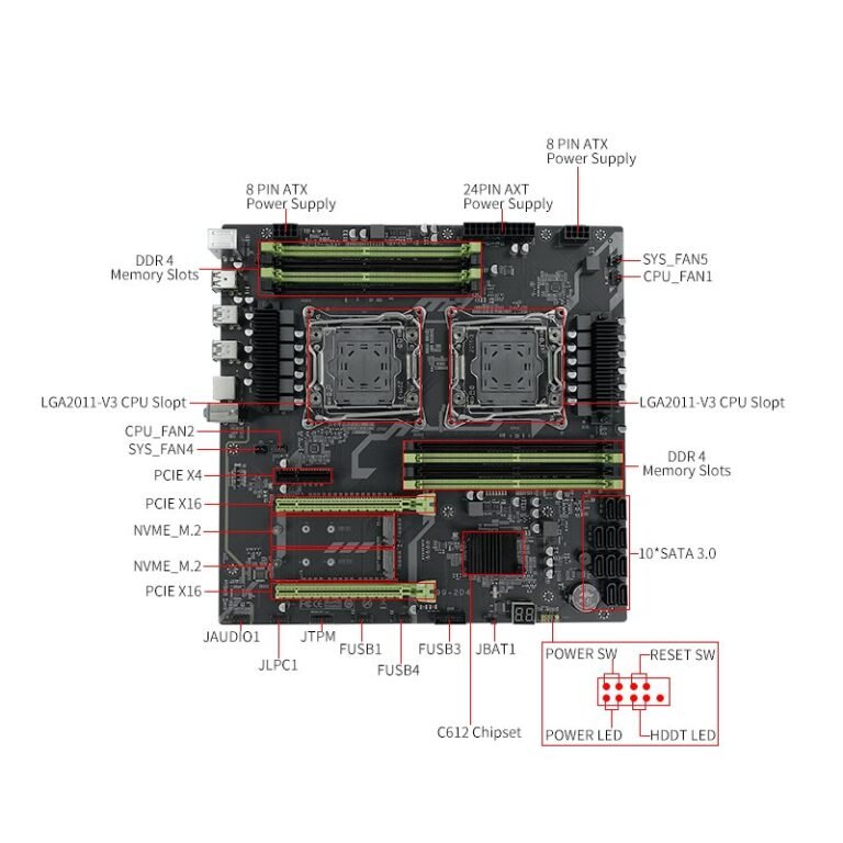 How to choose the best motherboard x99 dual cpu combo for your build.jpg