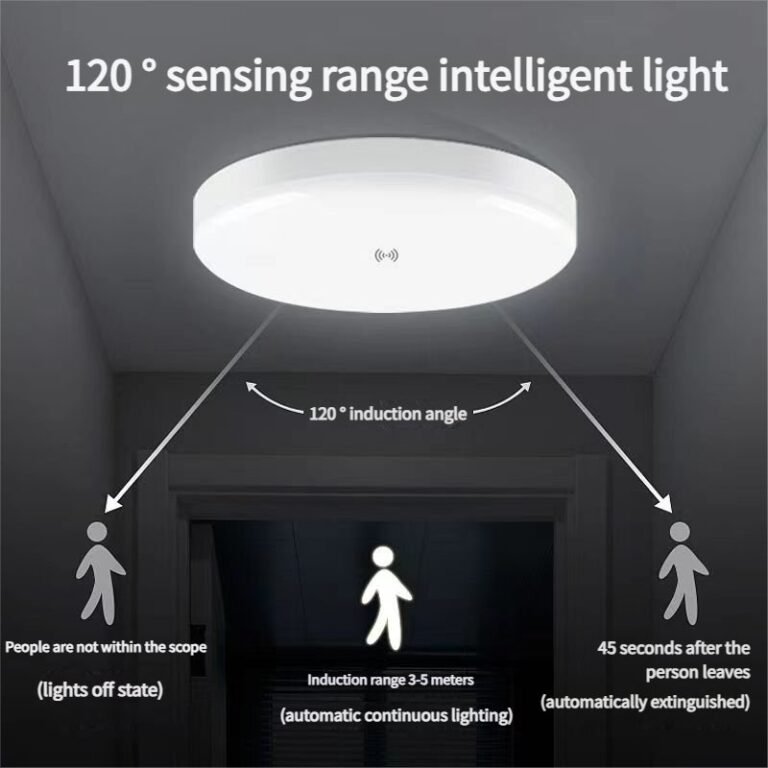 How to choose the best motion sensor asymmetric for corridor lighting.jpg
