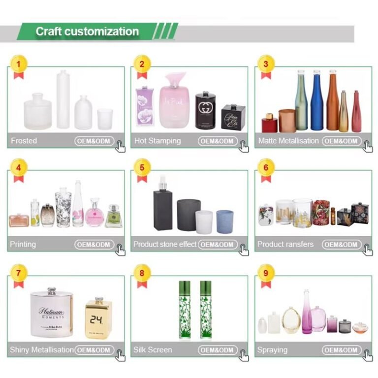 How to choose the best perfume spray pump 15mm 130 mcl a complete buying guide.jpg